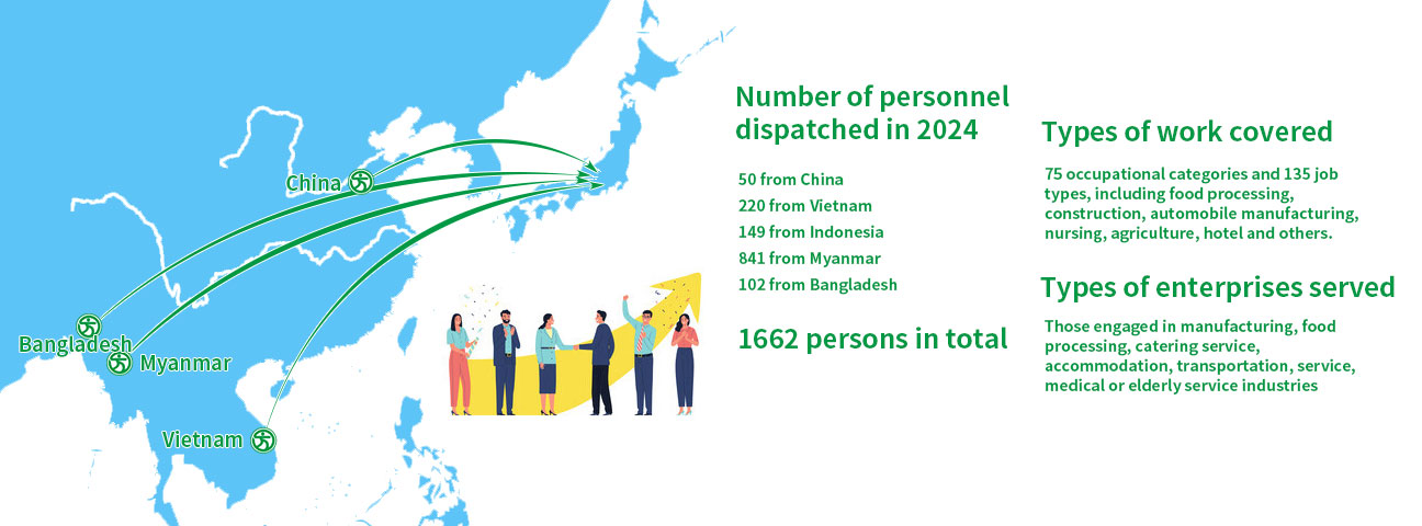 en日本人才.jpg en日本人才.jpg